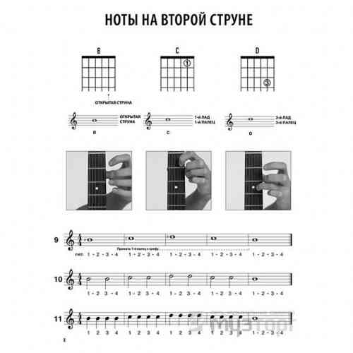 Ремень для гитары Hal Leonard 00697429 Guitar Method, Book 1 #2 - фото 2